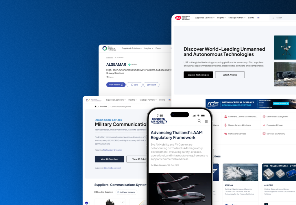 Echoblue Platforms